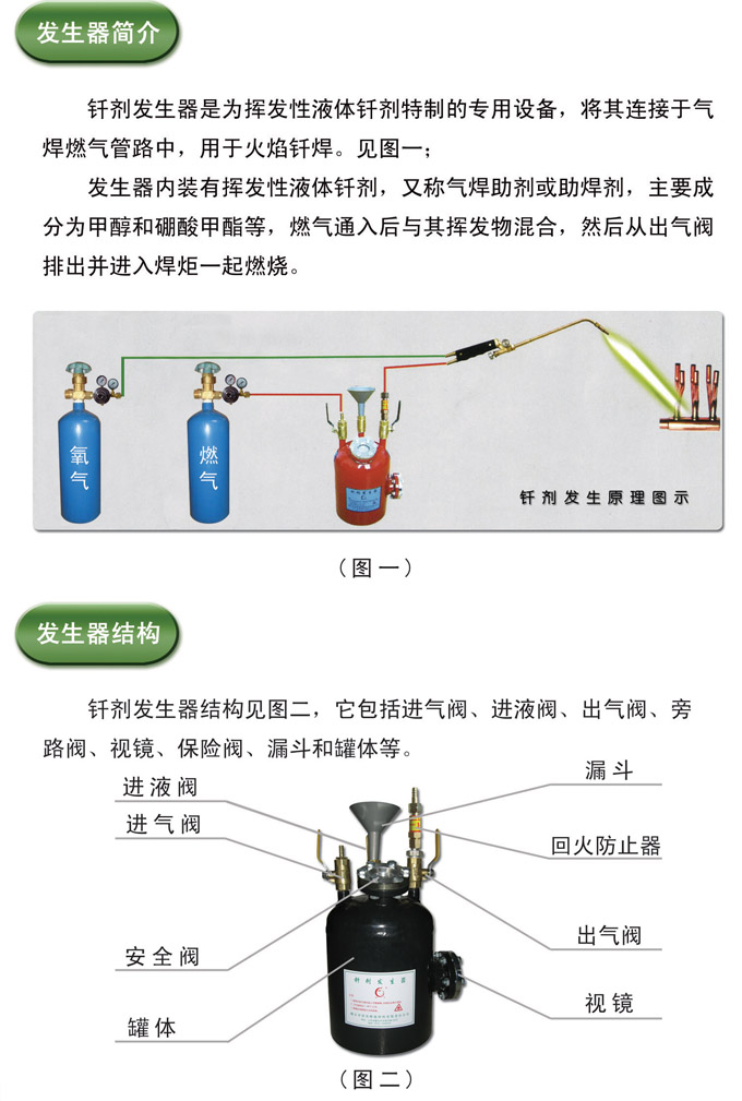 焊劑發生器